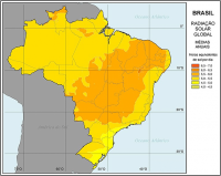 Mapa Solar